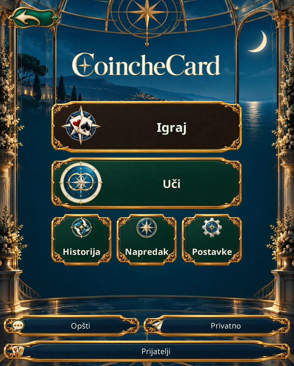 Tvoja početna tačka · Tablet · Uspravno