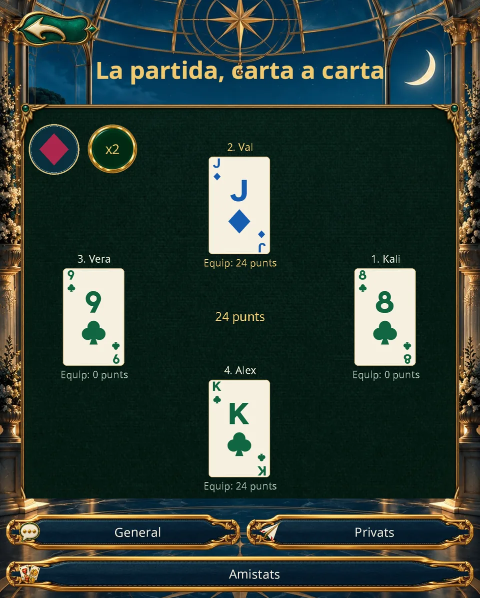 Un historial on tornar · Tauleta · Vertical