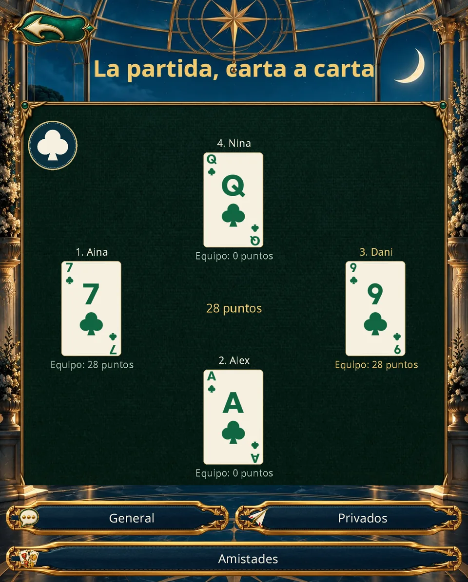 Un historial al que volver · Tableta · Vertical
