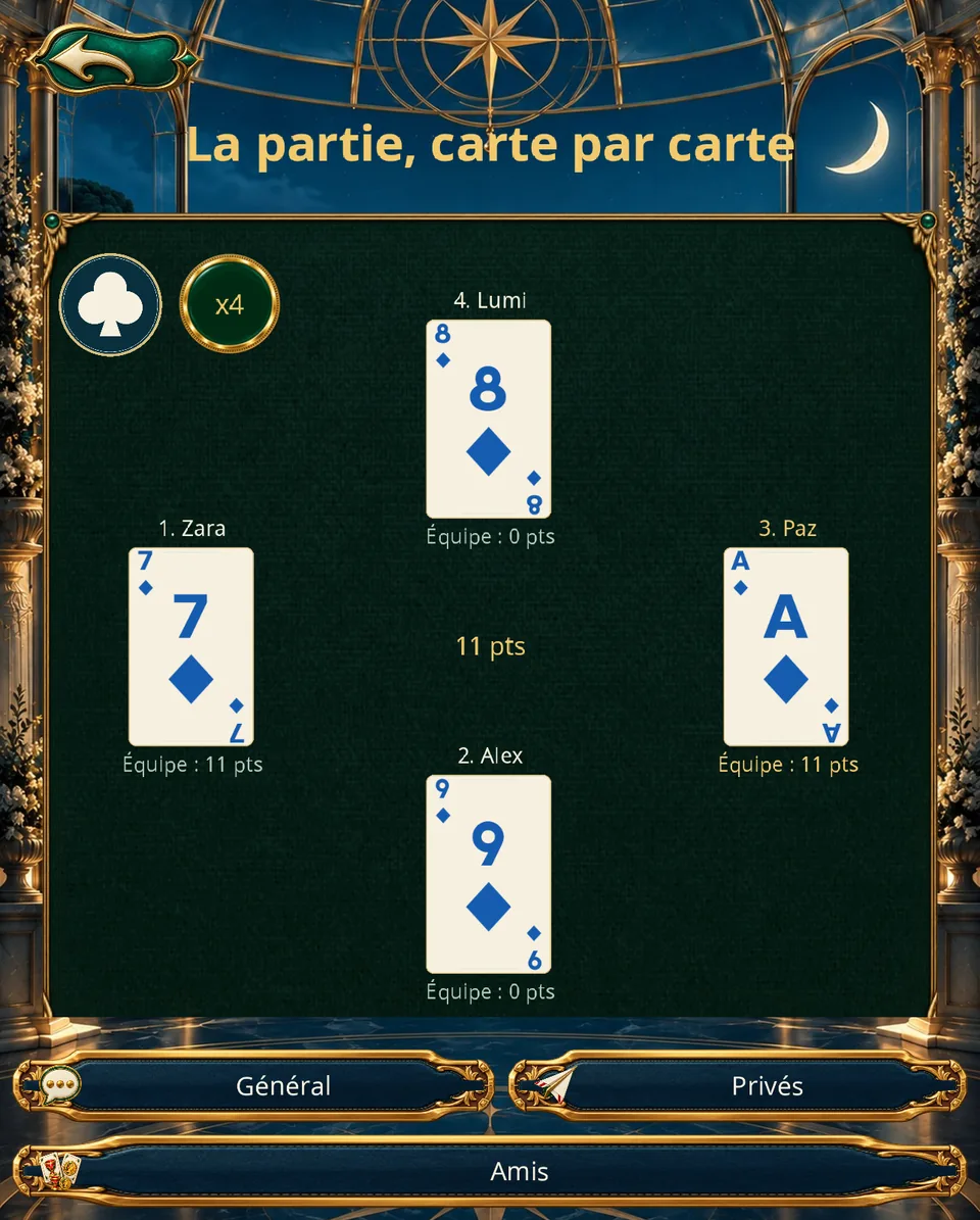 Un historique à retrouver · Tablette · Portrait