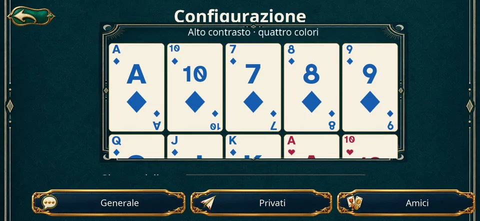 Il tuo stile di tavolo · Telefono · Orizzontale
