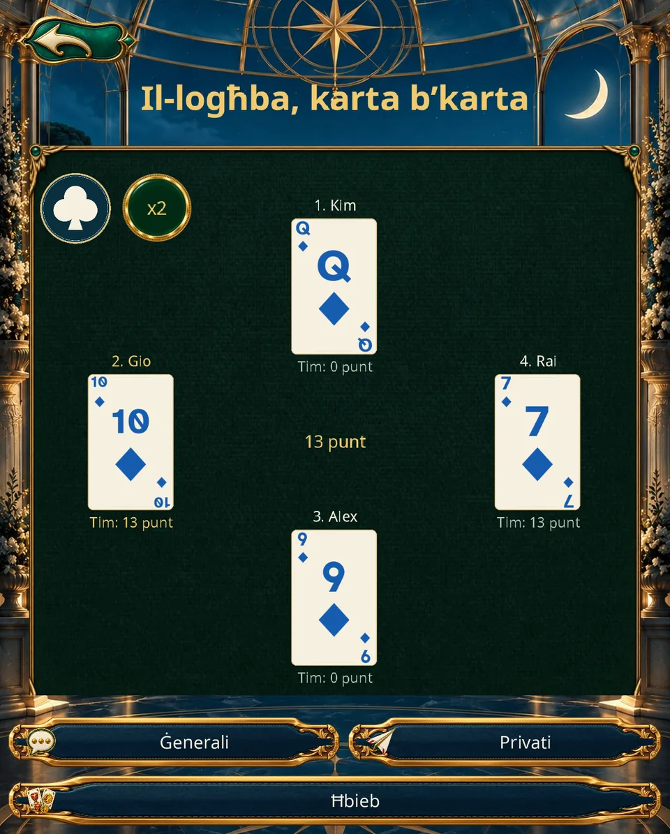Storja li terġa’ żżur · Tablet · Vertikali