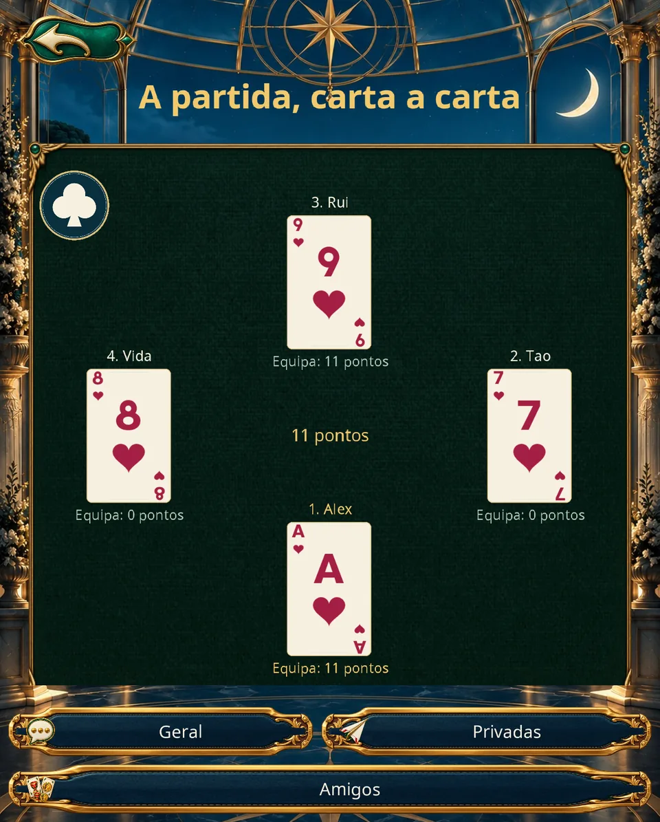 Um histórico a que voltar · Tablet · Vertical